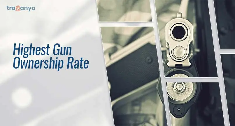 Highest Gun Ownership Rate