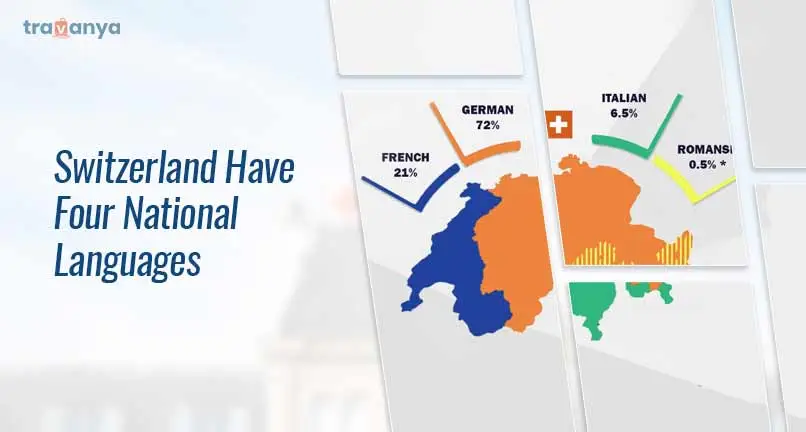 Four National Languages